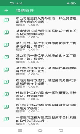 国际注册内部审计师 1.2.4 官方版 1