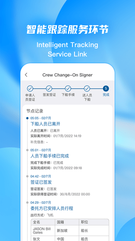 ePorts 1.5.21  3