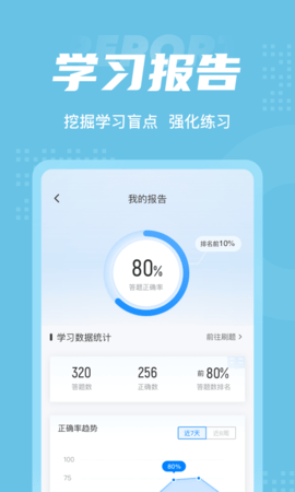 临床助理医师聚题库 1.1.4 最新版 4