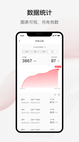 ABBAbility充电服务APP 2.2.0 官方版 4