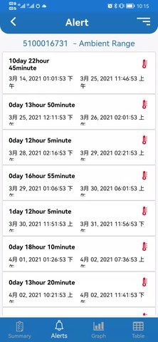 EmersonGoReader 1.3.8 官方版 4