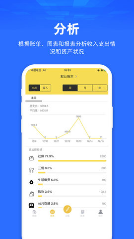 易资 1.3.6 官方版 4