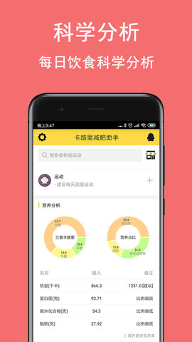 卡路里减肥助手 2.7.6 手机版 1