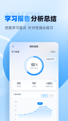 自考聚题库 1.9.2 官方版 4