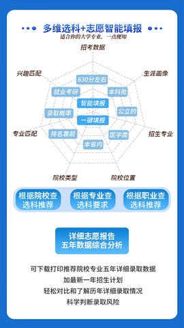 德立信生涯 1.9.1  1