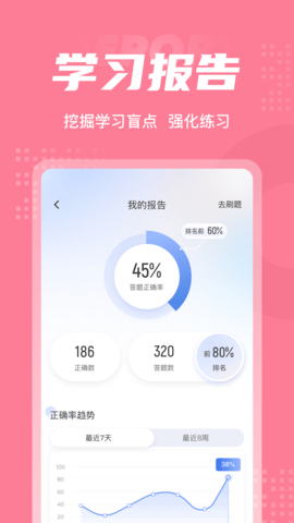 化妆师考试聚题库 2.0.0  4