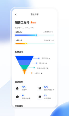 点点速聘 1.0.0 官方版 3