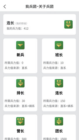 战友帮 1.0.31  4