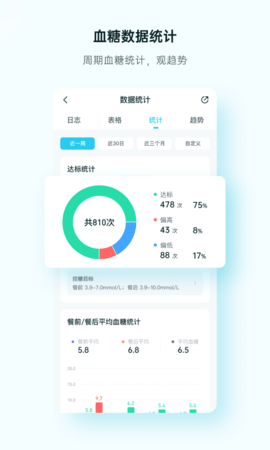 番茄健康 1.3.5 官方版 2
