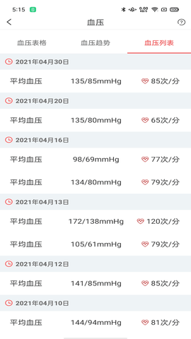 陪养 3.2.47  1