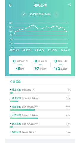 瑞小安 2.4.6  2