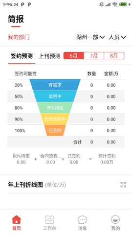 潮工作 9.2.5  3