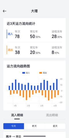 瑞和运营 2.1.19  3