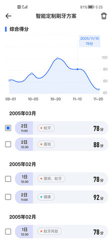 美伢日记 2.7.6  1