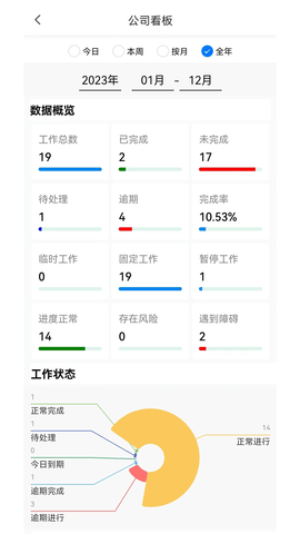河群 4.2.6  4