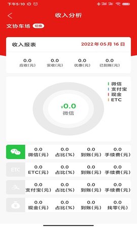 小e车管 1.0.15 安卓版 3