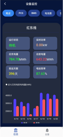 上上参谋  免费安卓版 2