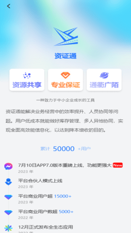 资证通 10.10.12  2