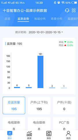 十目观察 1.1.0 官方版 2