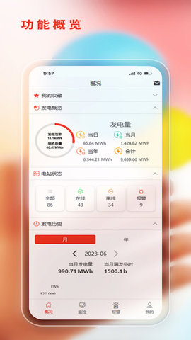 阿特斯智慧能源 2.3.3 官方版 2