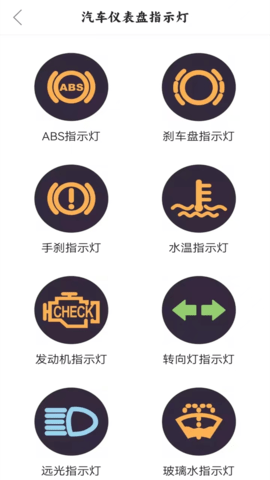 科一考试 1.2.5 手机版 4