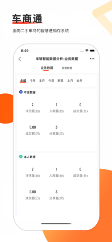车商通 2.0 官方版 3