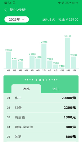 礼记簿子 3.3.1 官方版 4