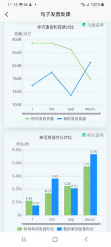 森森客英语 1.3.4  2