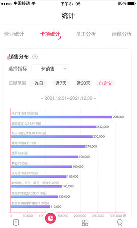 云想美业智慧管理系统 1.0.0 官方版 3
