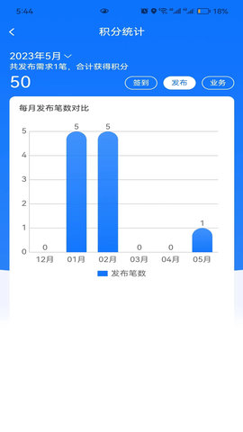 博俊云上网点 1.2.64  2