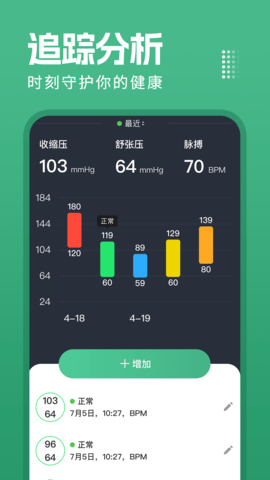 血压计 15.2.3 官方版 2