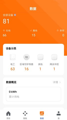 生物安全 1.0.0 官方版 3
