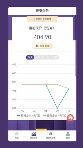 五洲金行 1.6.29 最新版 4
