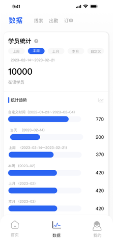 兴趣板 2.2.4  1