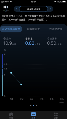 刷芯汗液 V2.0.36  3