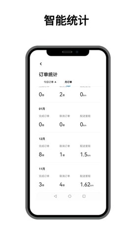 点名服务 8.1.23  3