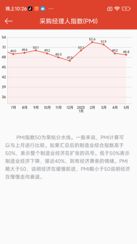 网通社汽车  免费安卓版 2