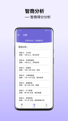智商测试 3.1.1 最新版 4