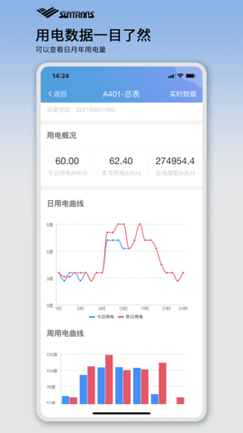 三川智楼 1.4.5  3