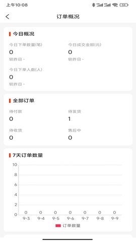 匠心商家 6.44.1  3