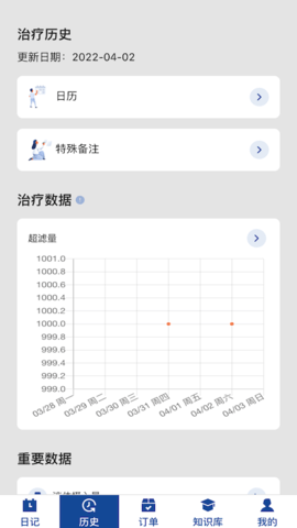 费腹在线 3.011.002 安卓版 1
