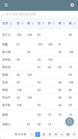 白菜菊花计算器 1.0 手机版 2