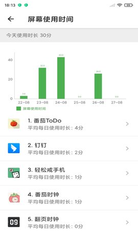 轻松戒手机 1.0.2 安卓版 4