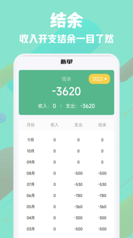 燃费 1.1 官方版 2