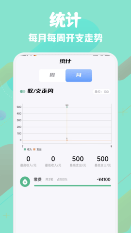 燃费 1.1 官方版 3