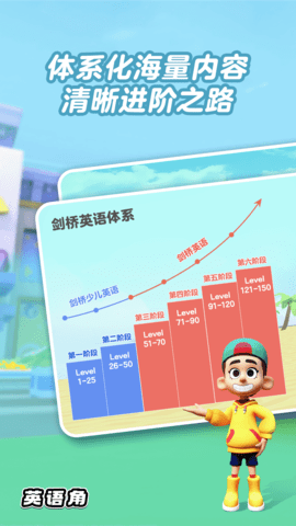ABC英语角 1.25.03 最新版 1
