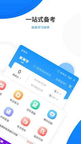 教育学考研题库 5.40 最新版 1