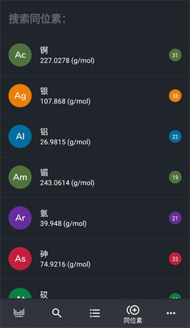 元素周期表专业版 3.5.9 官方版 1