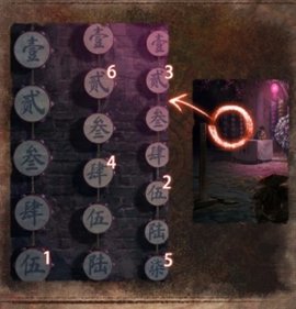 纸嫁衣7攻略全文图解-纸嫁衣7全流程图文攻略