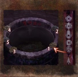 纸嫁衣7第四章攻略-纸嫁衣7第四章通关攻略全文图解